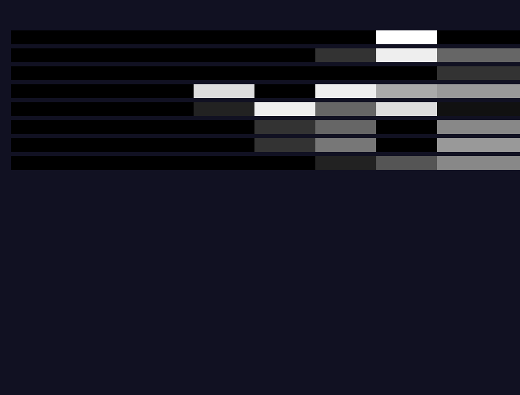 Grey copper bars drawn one scanline at a time on a dark screen.